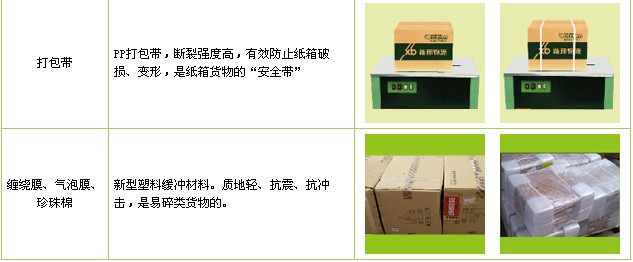 深圳到義烏專線